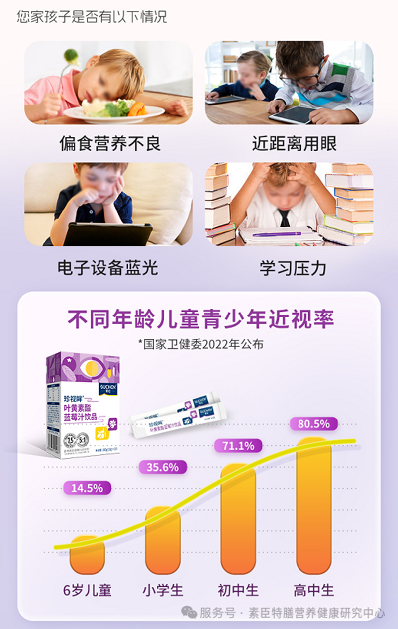 素臣珍視眸®葉黃素酯藍(lán)莓汁飲02.jpg 素臣珍視眸®葉黃素酯藍(lán)莓汁飲02.jpg