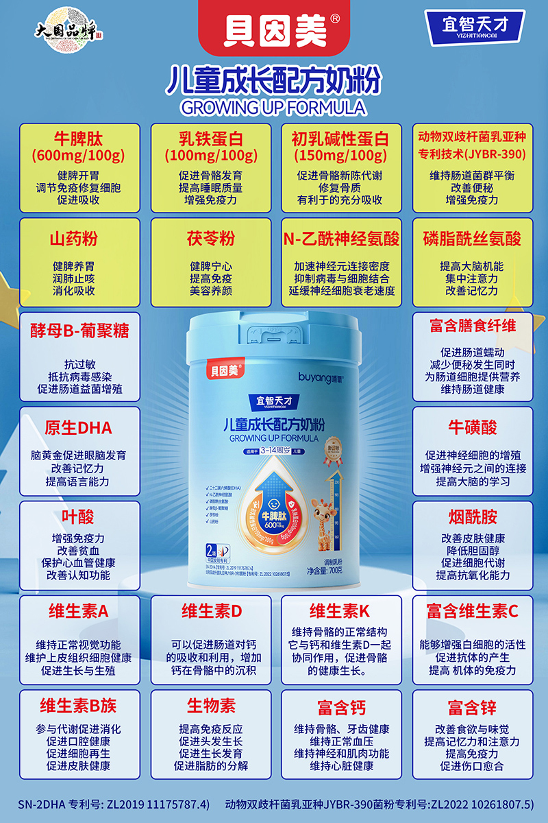 貝因美宜智天才兒童成長配方奶粉.jpg 貝因美宜智天才兒童成長配方奶粉.jpg