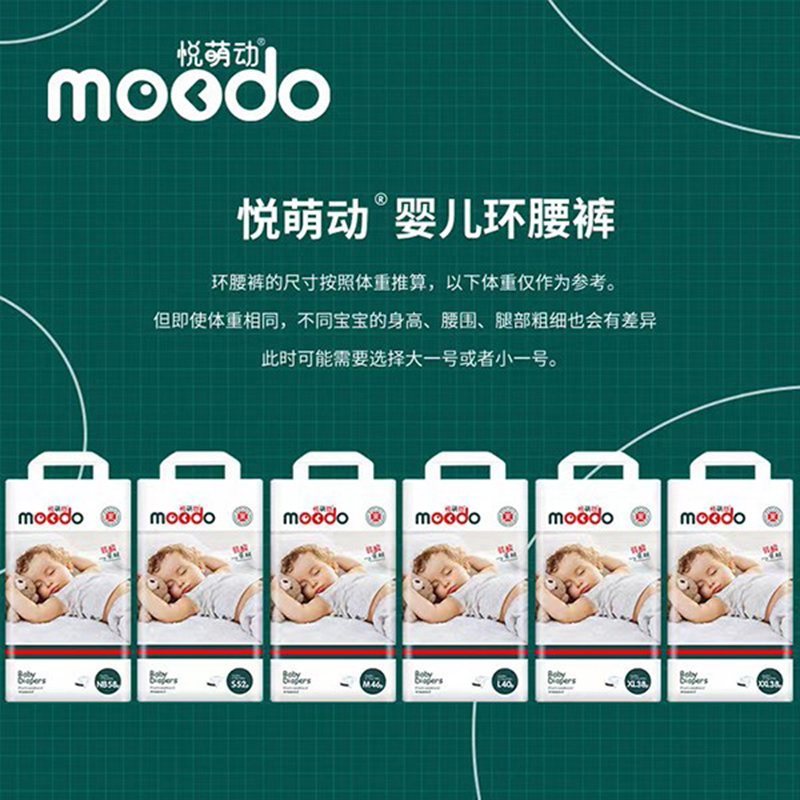 Ȅ(dng)Hw냺ѝ oĳL(zhng)