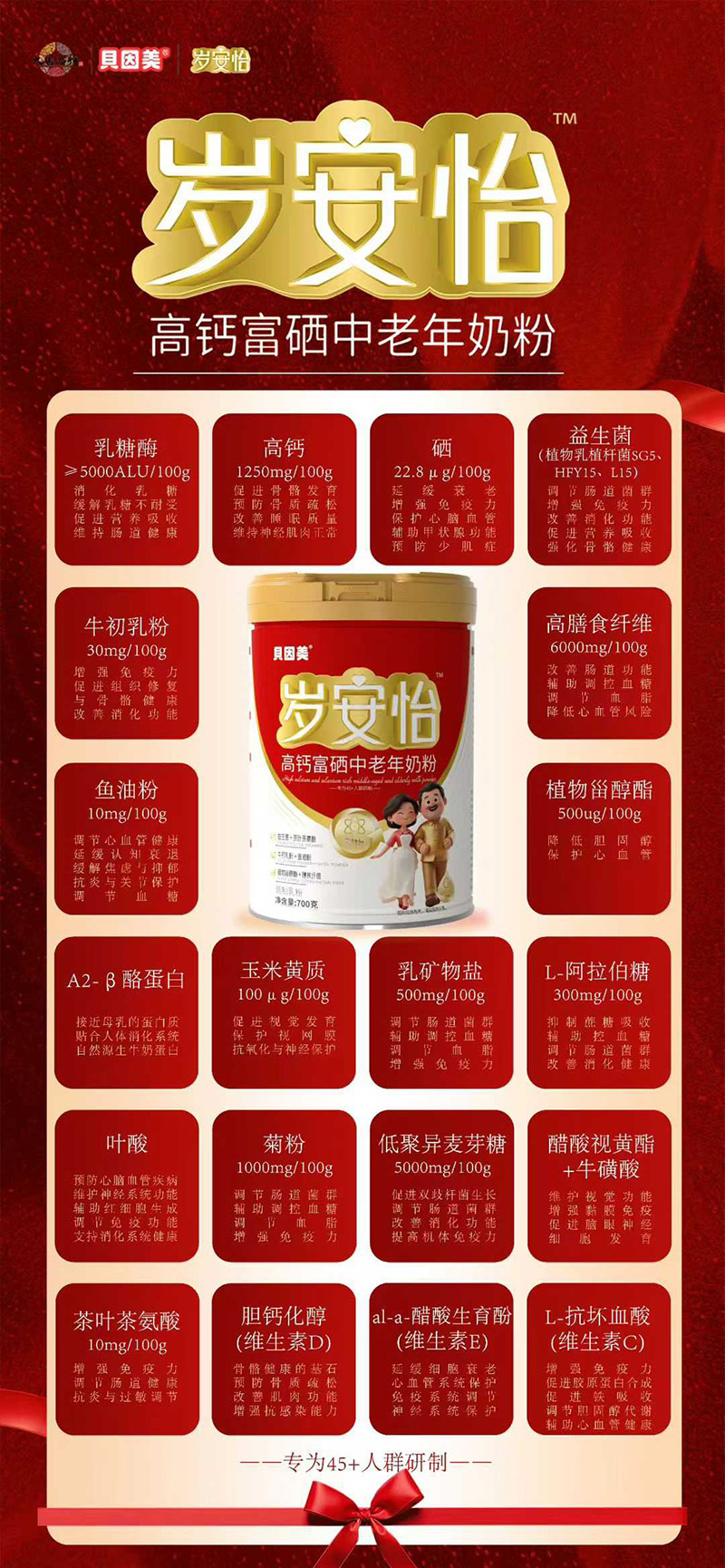 貝因美歲安怡高鈣富硒中老年奶粉03.jpg 貝因美歲安怡高鈣富硒中老年奶粉03.jpg