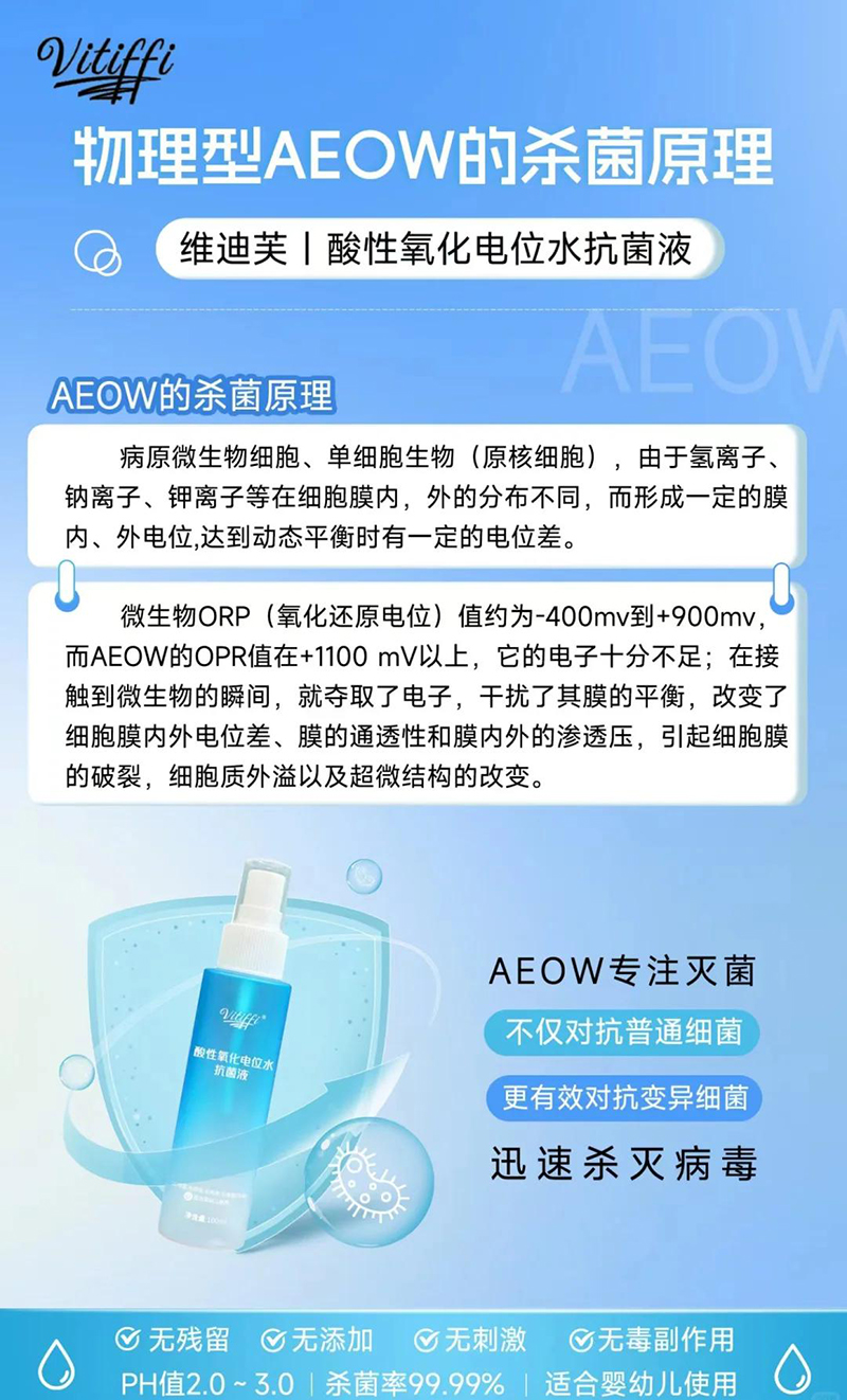 維迪芙酸性氧化電位水抗菌液02.jpeg 維迪芙酸性氧化電位水抗菌液02.jpeg