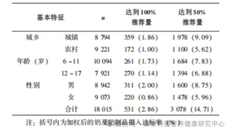 I(lng)ͯ®ЙC}400SD݁uṩ(yu)ܠIB(yng)