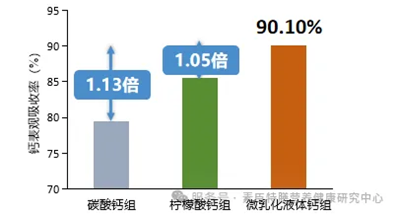 領(lǐng)跑童年®有機(jī)鈣400維D飲03.png 領(lǐng)跑童年®有機(jī)鈣400維D飲03.png