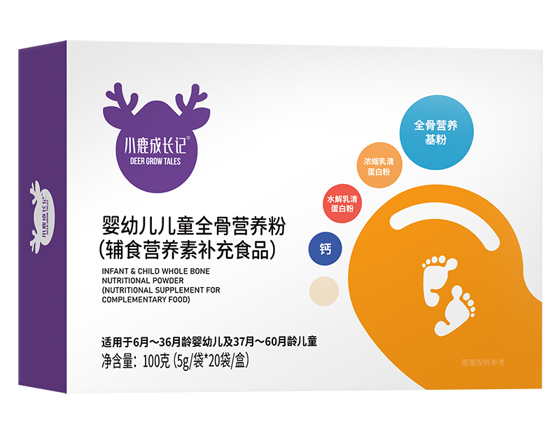 С¹L(zhng)ӛ׃ͯȫǠI(yng)B(yng)I(lng)ĸ