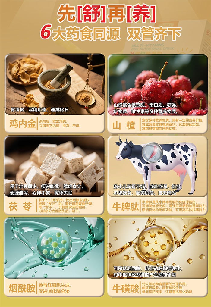 百合康綠冠軍多維鋅營(yíng)養(yǎng)飲詳情 (7).jpg