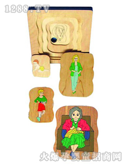 ϲŮ˳L(zhng)^(gu)ƴD