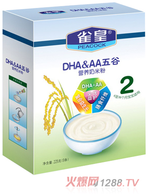 ȸ225gȠIB(yng)׷(2)