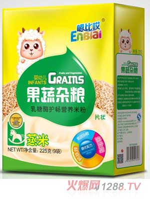 űȰsZøo(h)IB(yng)׷