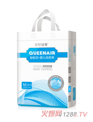 ȫm(i)о냺ѝM(mn)48+8