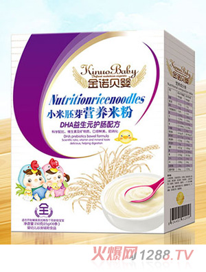 ZؐСѿIB(yng)׷-DHAԪo(h)䷽b