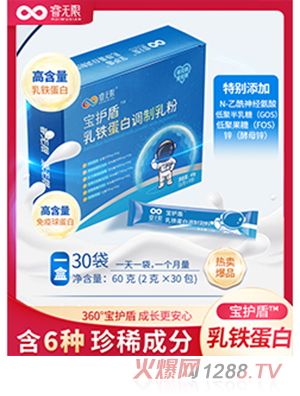 o(w)ތo(h)F{(dio)60g