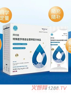 ݃(yu)t(y)W;ȫIB(yng)䷽ʳƷ