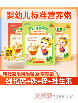 ψ@ɫ׃(bio)(zhn)IB(yng)